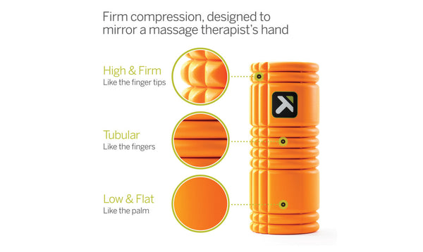 The Grid Foam Roller