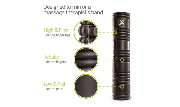 The Grid 2.0 Foam Roller